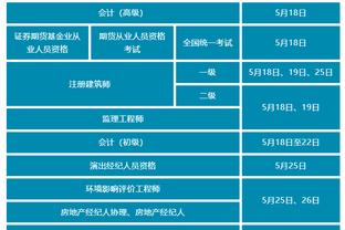 美记：费舍尔将同时执教自己的儿子、继子&巴恩斯的双胞胎儿子